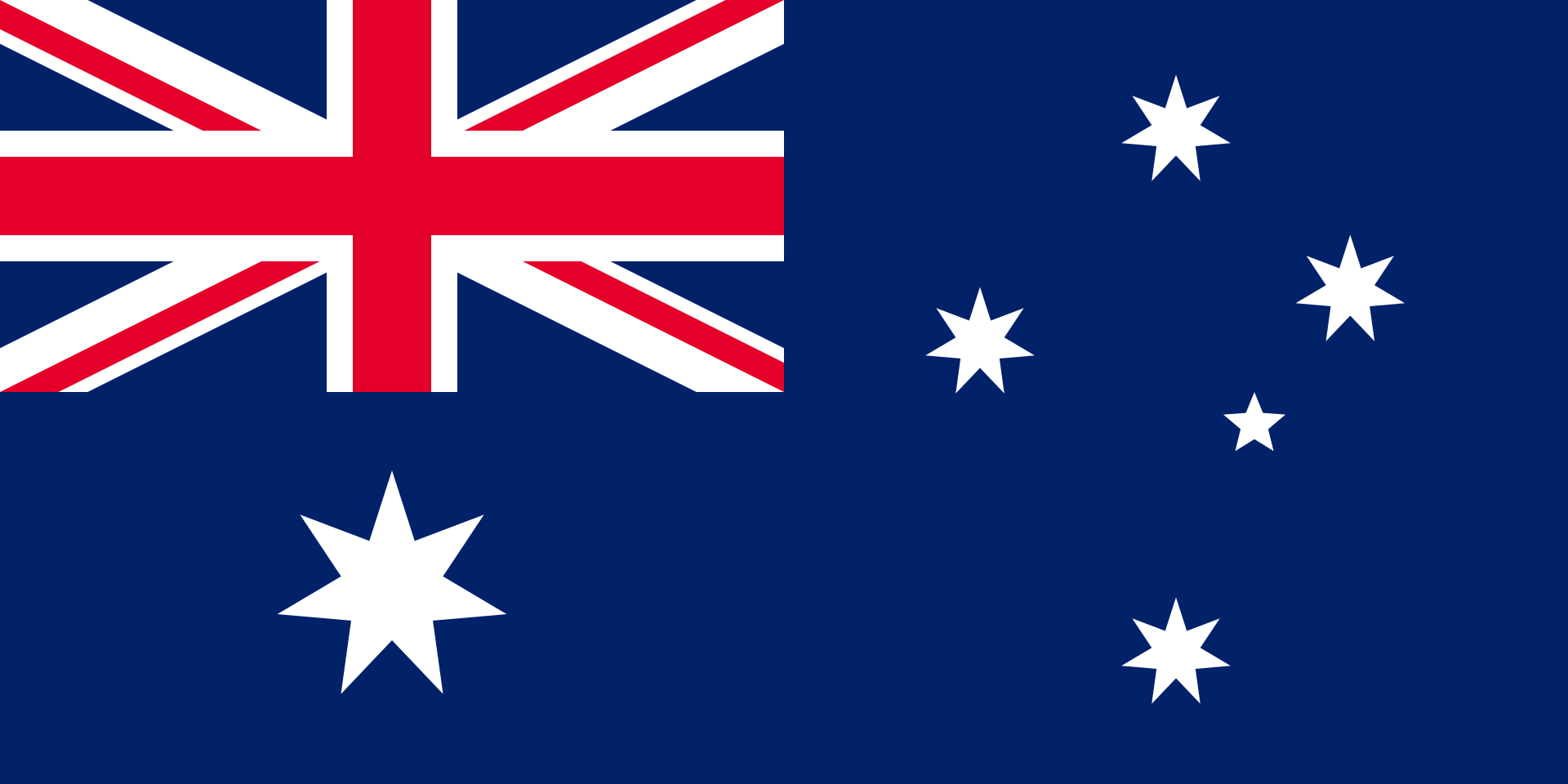 Điện mừng Quốc khánh lần thứ 236 của Australia