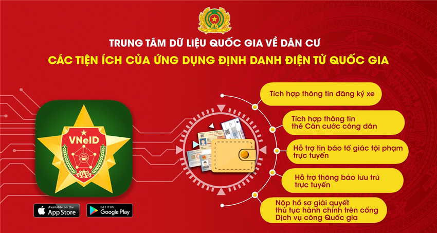 Tiếp tục đẩy mạnh triển khai chuyển đổi số quốc gia
