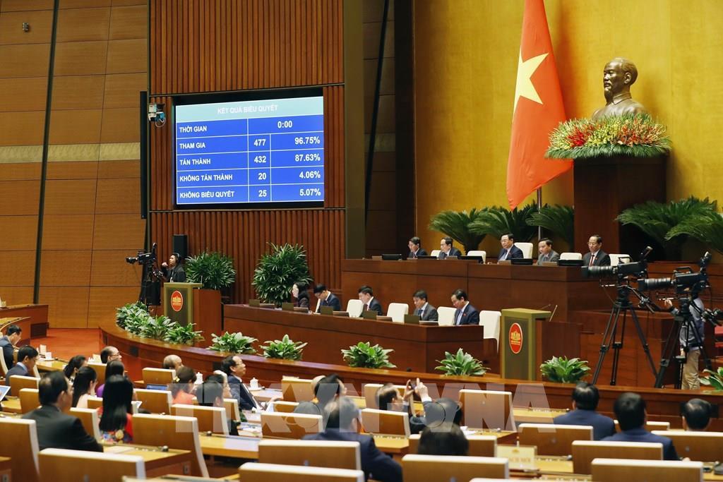 Bài cuối Hành động trách nhiệm và tiếng nói lương tri vì sự bình đẳng, đoàn kết giữa các dân tộc