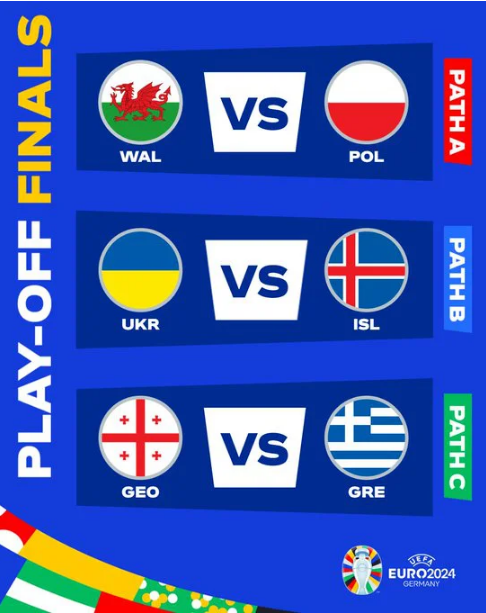 Xác định 3 cặp đấu chung kết play-off tranh vé dự EURO 2024