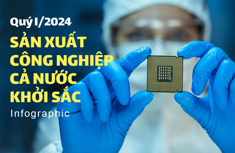 Sản xuất công nghiệp cả nước tiếp tục khởi sắc