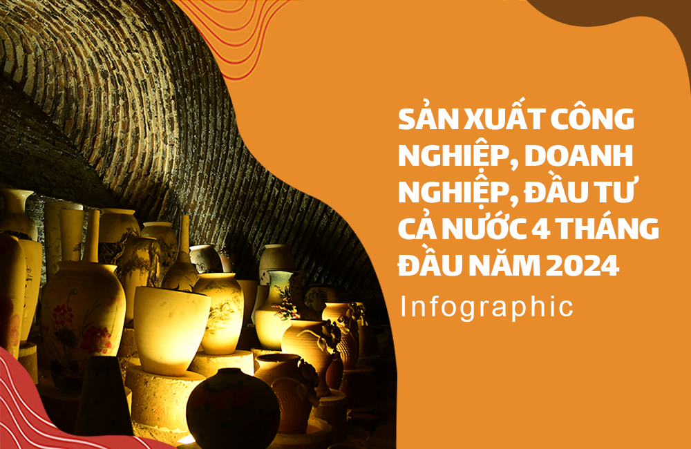 4 tháng năm 2024 Chỉ số sản xuất toàn ngành công nghiệp tăng 6