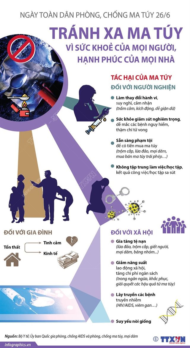 Ngày này năm xưa 26 6