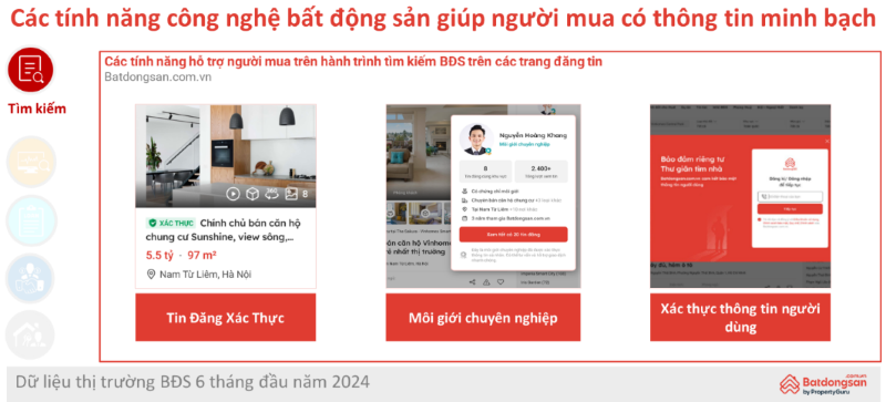 Bất động sản đang đứng đầu về lợi suất đầu tư