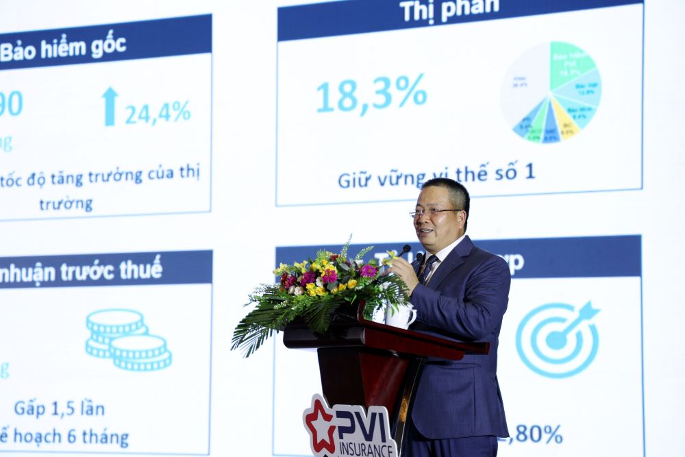 Bảo hiểm PVI Tiếp tục dẫn đầu thị trường với tốc độ tăng trưởng nhanh nhất
