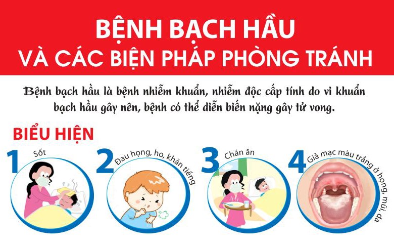 Tăng cường công tác phòng, chống bệnh bạch hầu