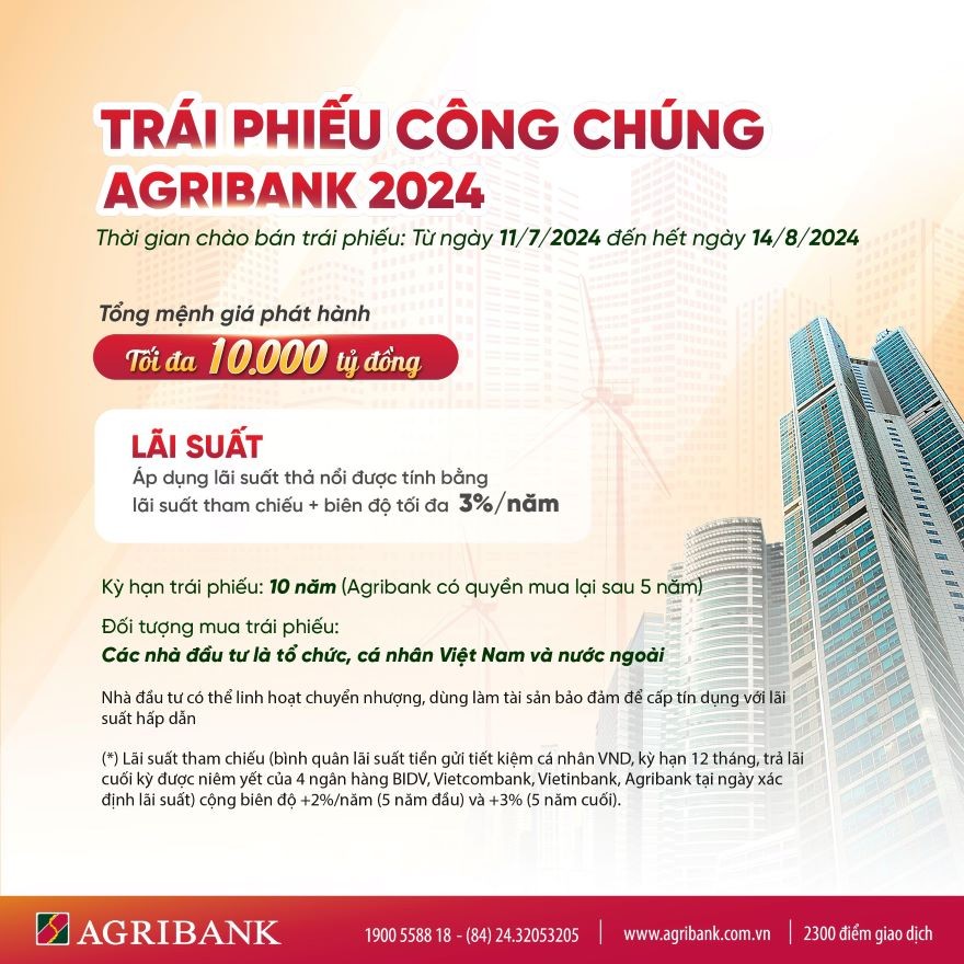 Agribank phát hành 10 000 tỷ đồng trái phiếu ra công chúng năm 2024