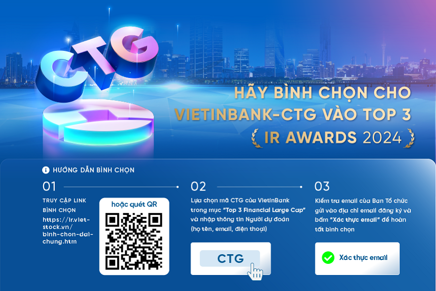 CTG 15 năm phát triển cùng thị trường chứng khoán Việt Nam