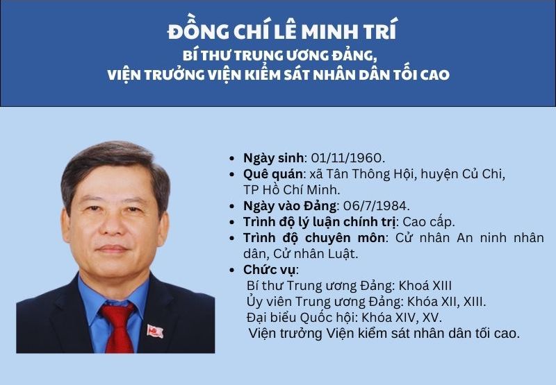 [Infographic] Bí thư Trung ương Đảng, Viện trưởng Viện Kiểm sát nhân dân tối cao Lê Minh Trí