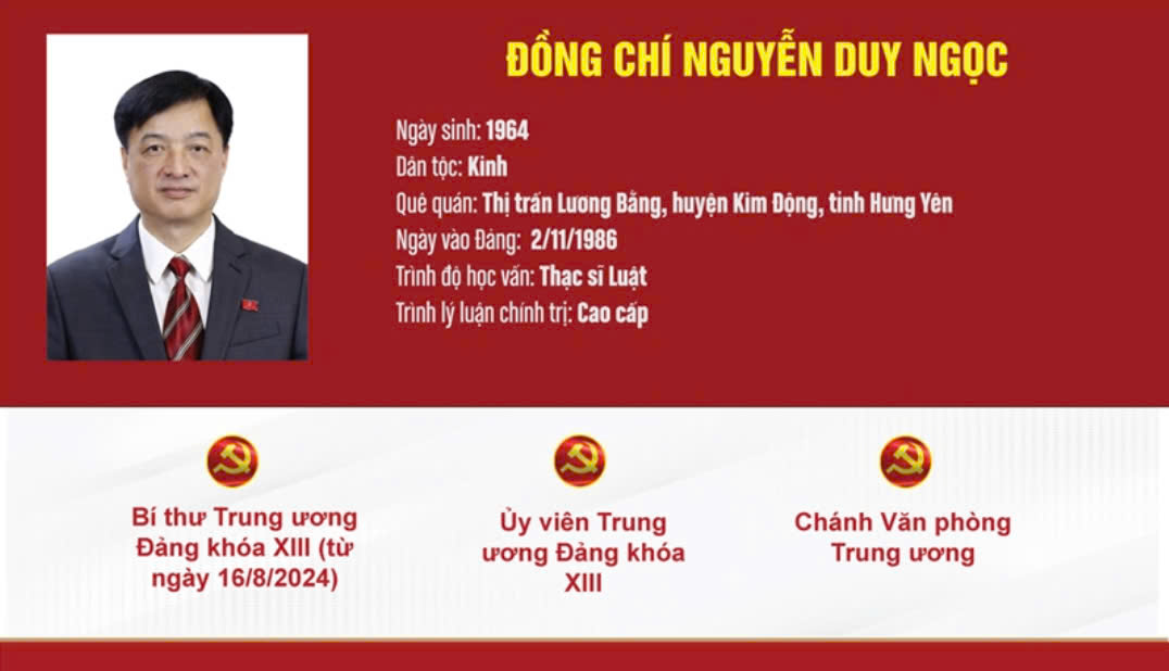 [Infographic] Bí thư Trung ương Đảng, Chánh Văn phòng Trung ương Nguyễn Duy Ngọc