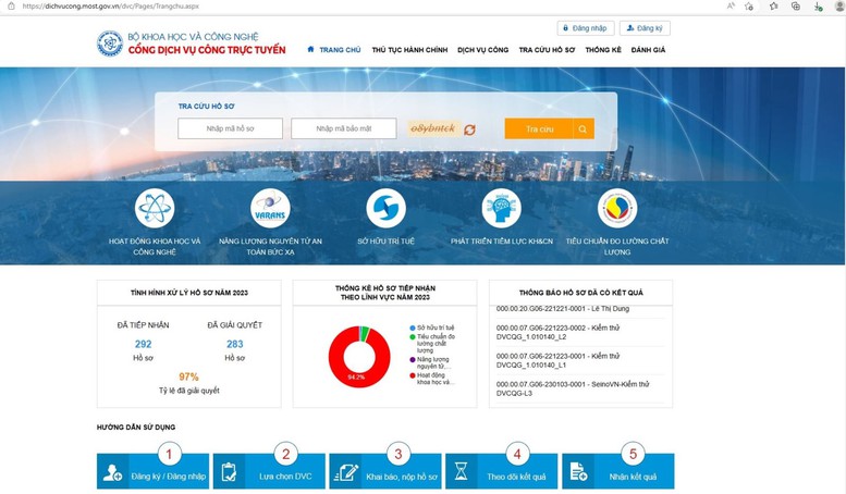 Bộ KH CN tập trung nguồn lực nâng thứ hạng chỉ số cải cách hành chính