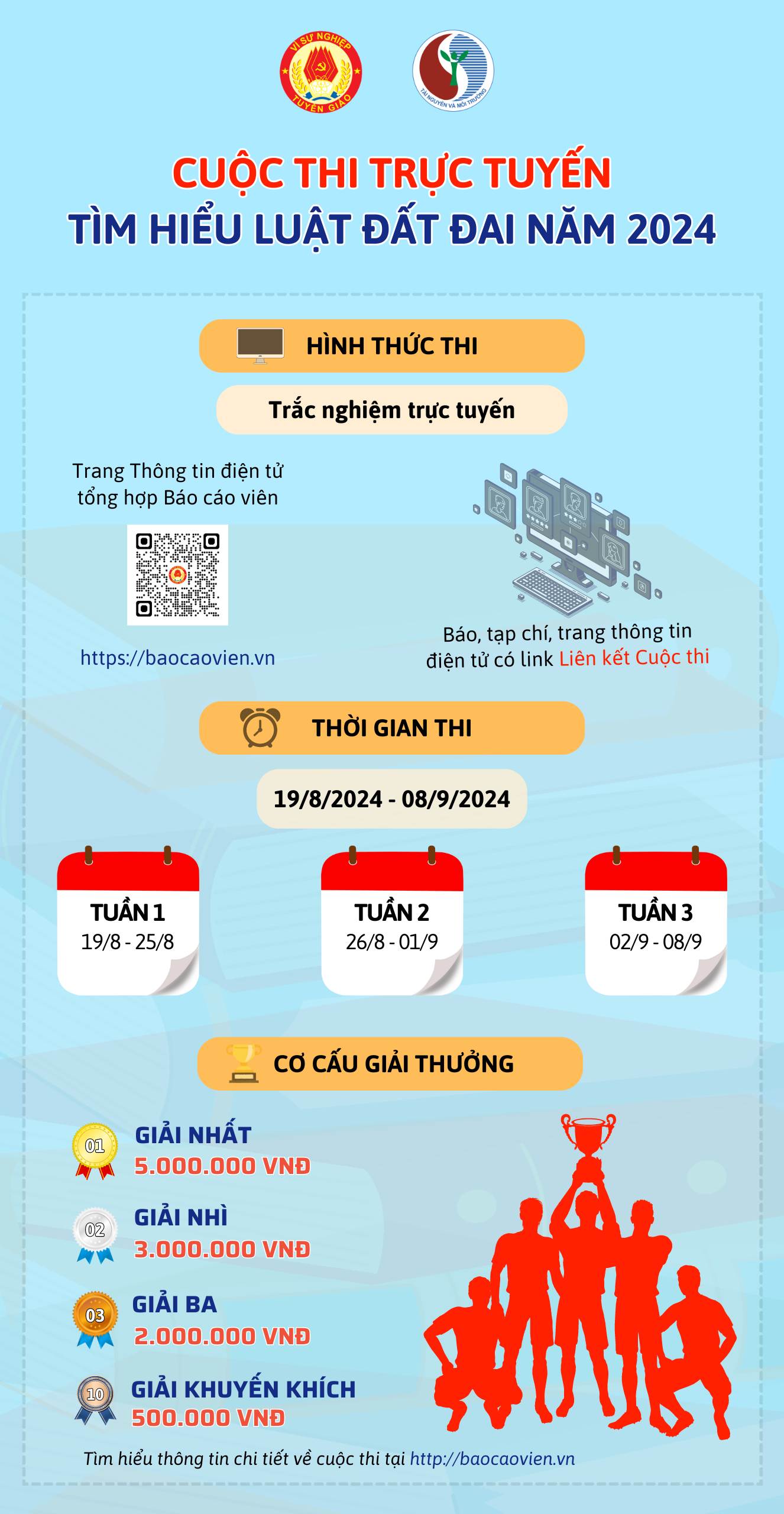 Hưởng ứng Cuộc thi trực tuyến tìm hiểu Luật Đất đai năm 2024