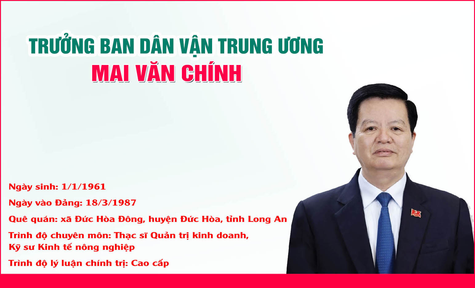 [Infographic] Trưởng Ban Dân vận Trung ương Mai Văn Chính