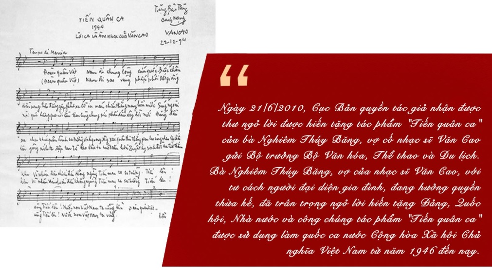 Yêu Nước, yêu từng lời Quốc ca