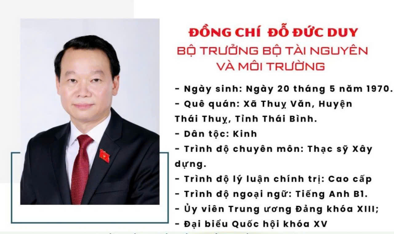 [Infographic] Bộ trưởng Bộ Tài nguyên và Môi trường Đỗ Đức Duy