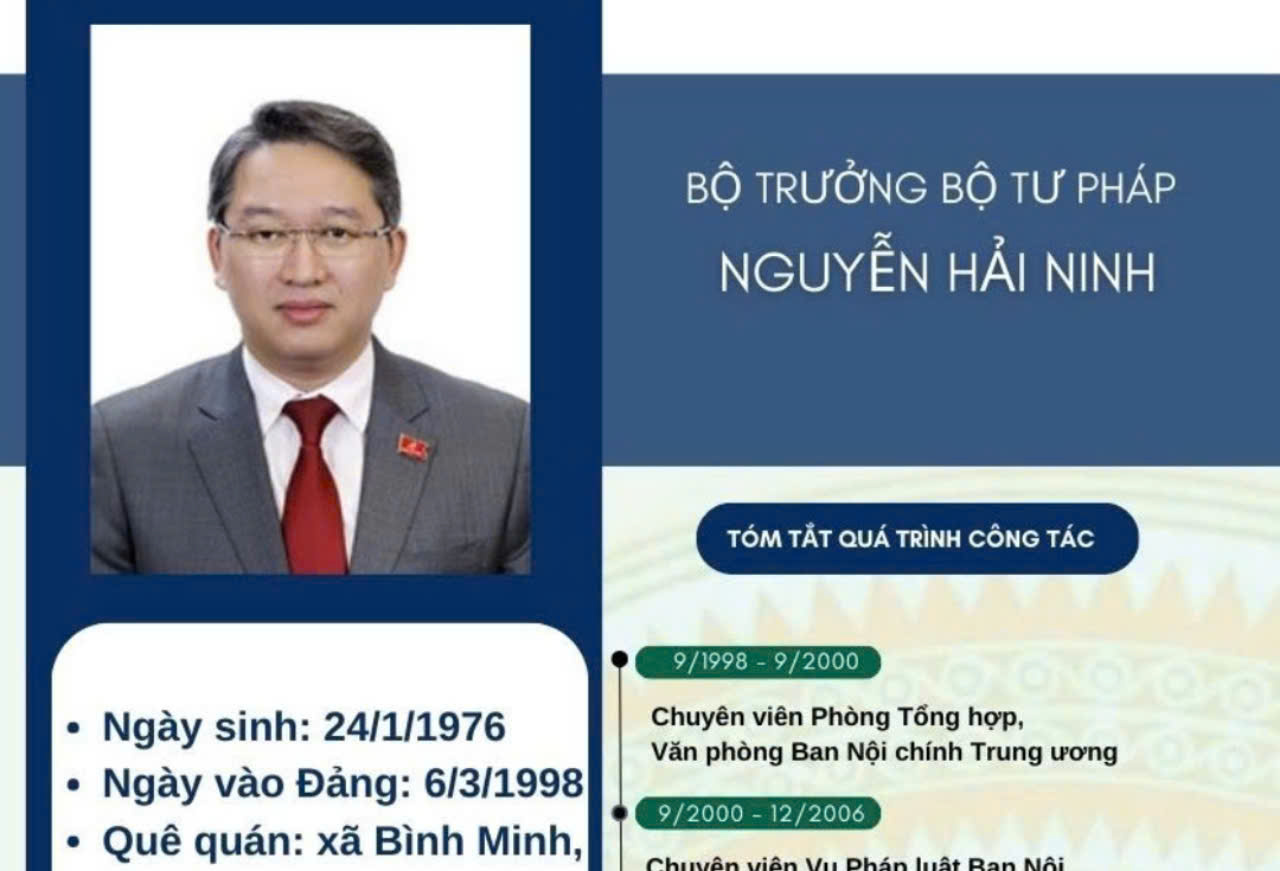 [Infographic] Bộ trưởng Bộ Tư pháp Nguyễn Hải Ninh