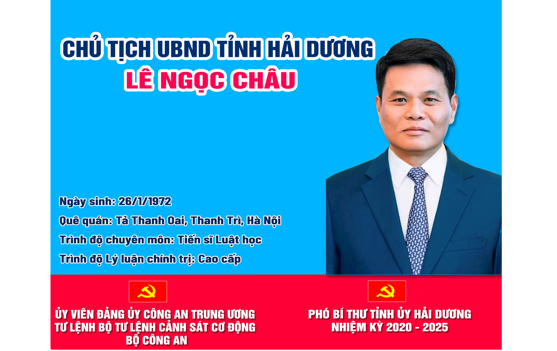[Infographic] Chủ tịch UBND tỉnh Hải Dương Lê Ngọc Châu