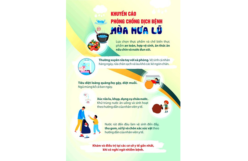 Phòng chống dịch bệnh trong và sau mùa mưa bão