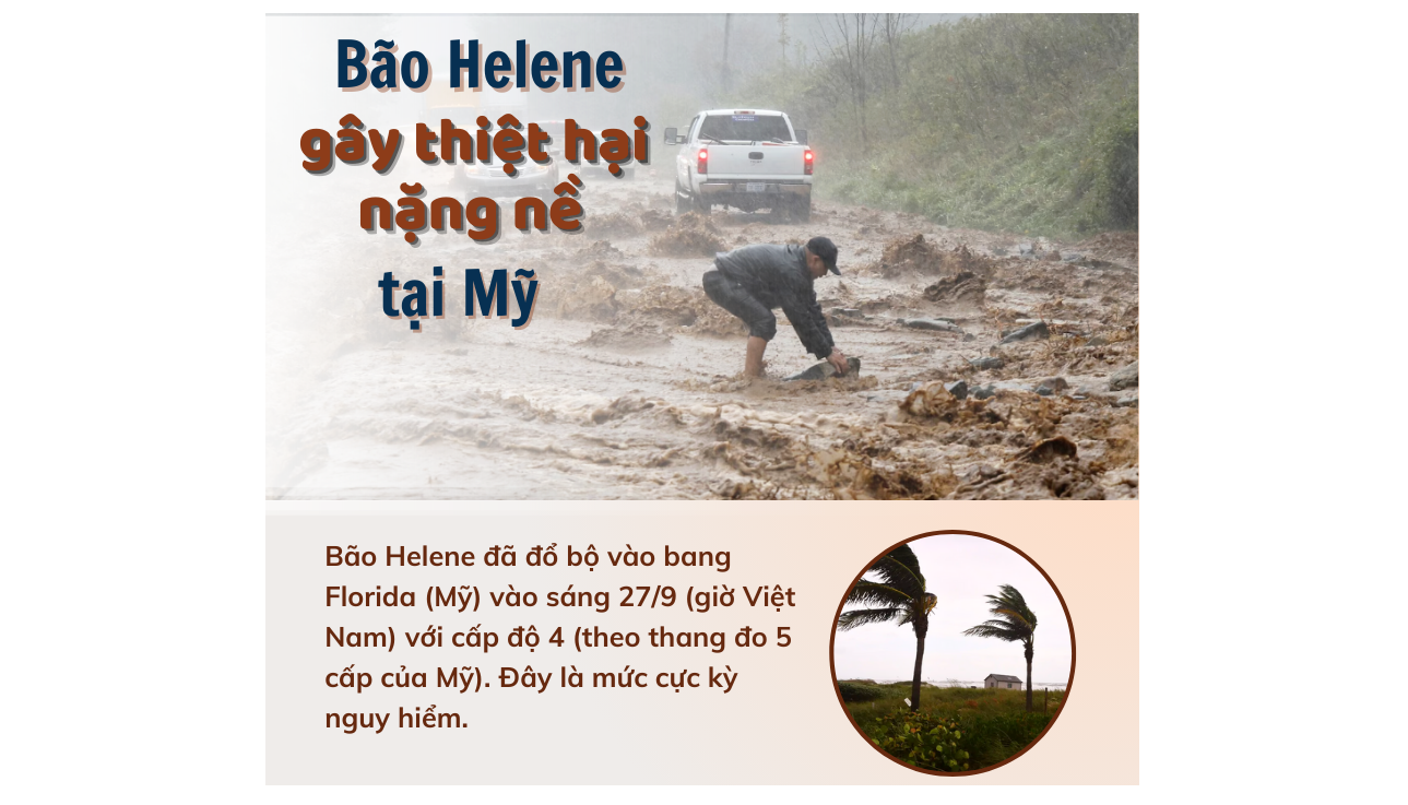 [Infographic] Bão Helene gây thiệt hại nặng nề tại Mỹ