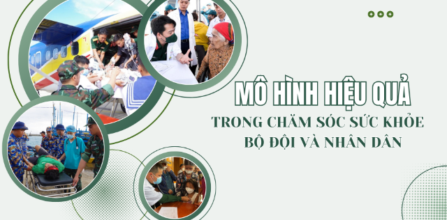 Bài 4 Tiếp tục phát huy mô hình kết hợp Quân dân y trong tình hình mới