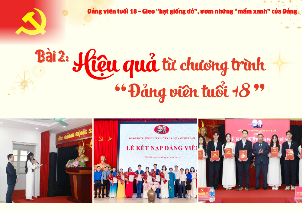 [Megastory] Bài 2 Hiệu quả từ chương trình “Đảng viên tuổi 18”