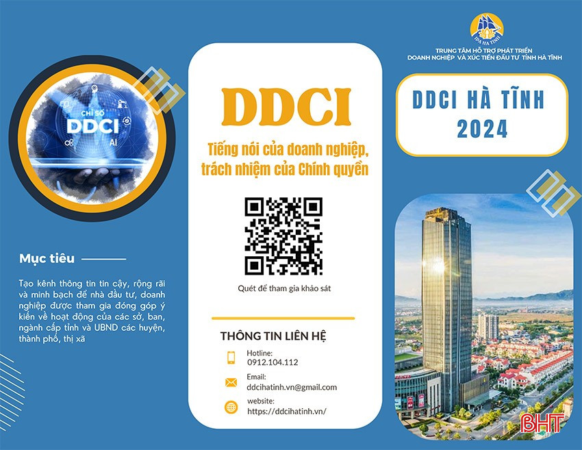 Hà Tĩnh triển khai khảo sát, đánh giá năng lực cạnh tranh sở, ngành, địa phương