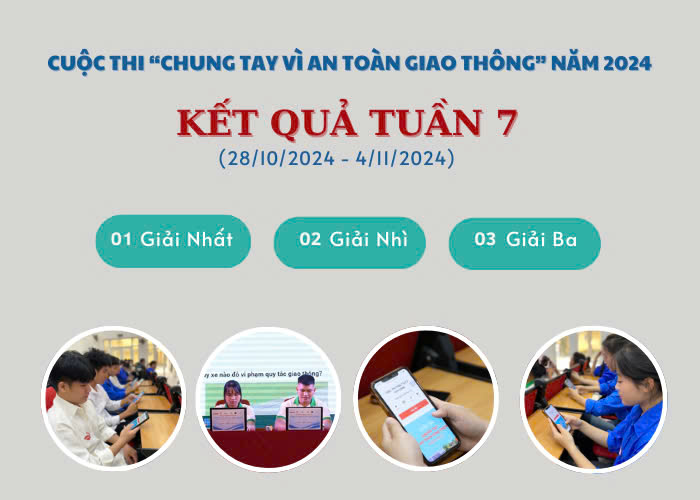 Kết quả tuần 7 Cuộc thi “Chung tay vì an toàn giao thông” năm 2024