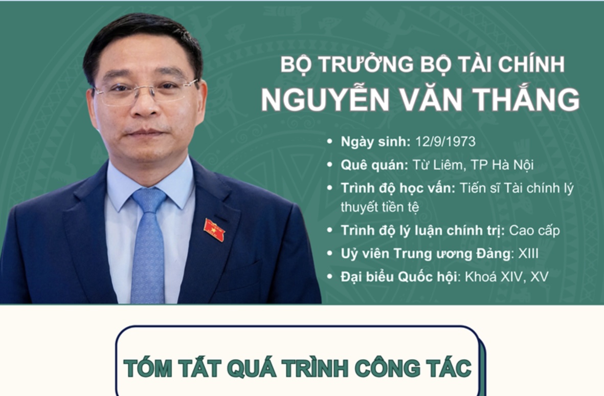 [Infographic] Bộ trưởng Bộ Tài chính Nguyễn Văn Thắng