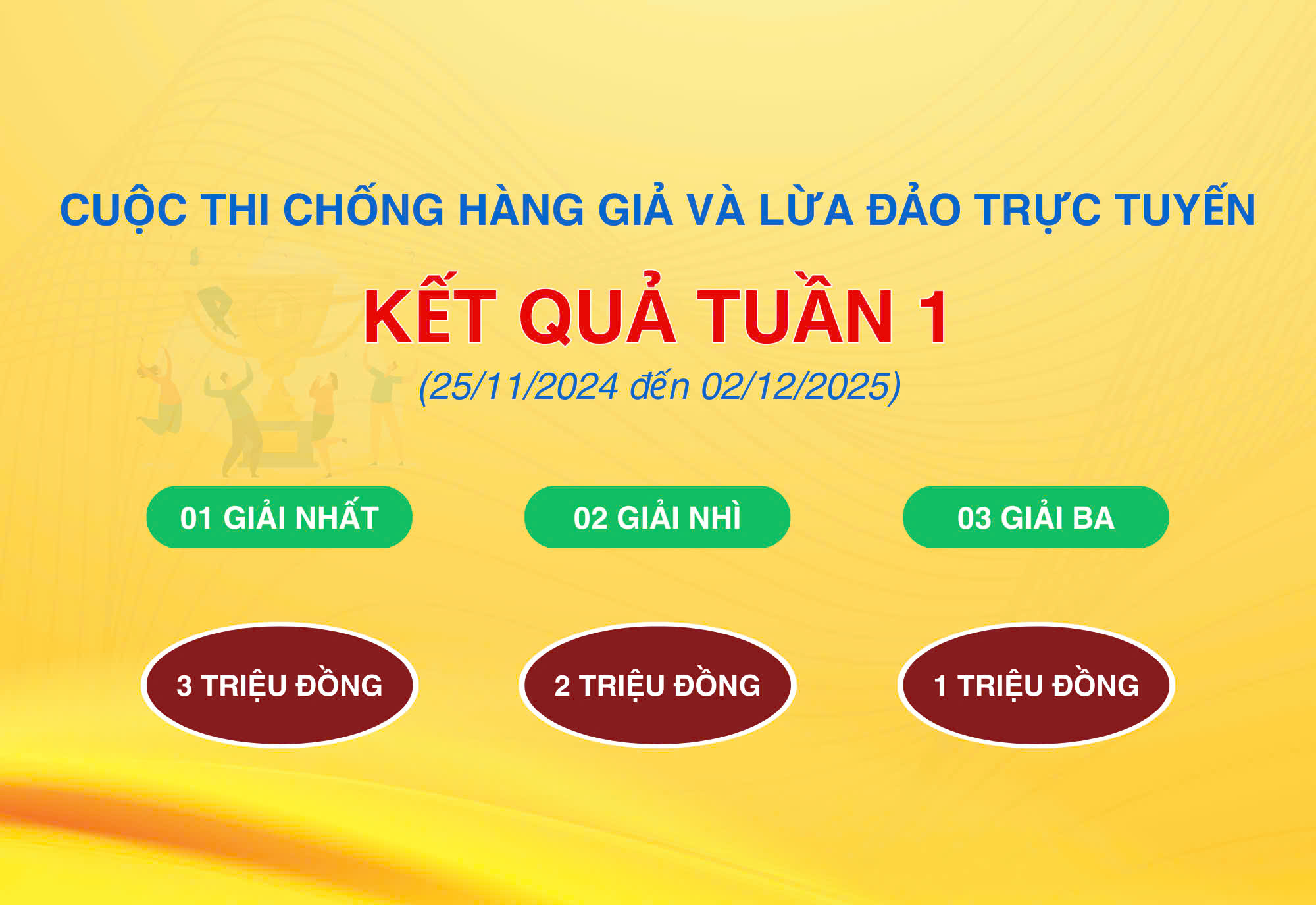 Kết quả tuần 1 Cuộc thi “Chống hàng giả và lừa đảo trực tuyến”