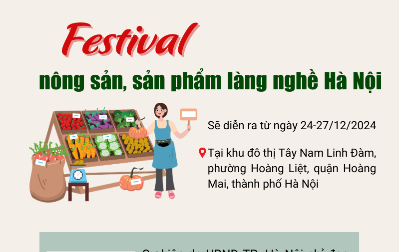 [Infographic] 180 gian hàng tham gia Festival nông sản, sản phẩm làng nghề Hà Nội