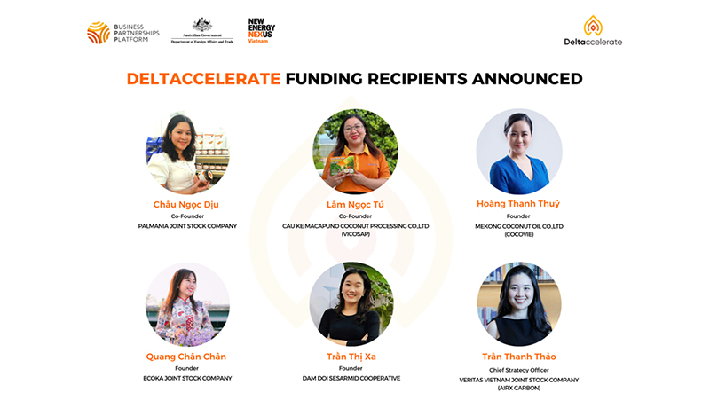 60 000 đô la Úc hỗ trợ cho 6 doanh nghiệp nông nghiệp vùng ĐBSCL