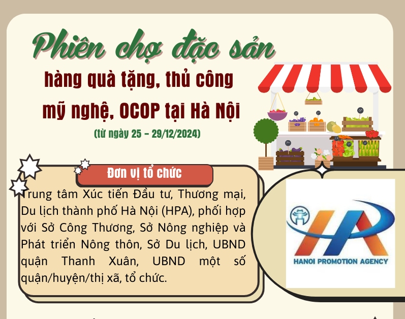 [Infographic] Phiên chợ đặc sản, hàng quà tặng, thủ công mỹ nghệ, OCOP tại Hà Nội