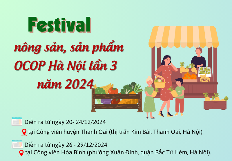 [Infographic] Cơ hội thưởng thức nhiều nông sản, sản phẩm OCOP của Hà Nội