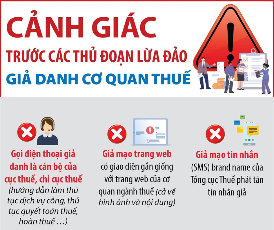 Quảng Ninh Cảnh báo hành vi mạo danh cơ quan Thuế để lừa đảo