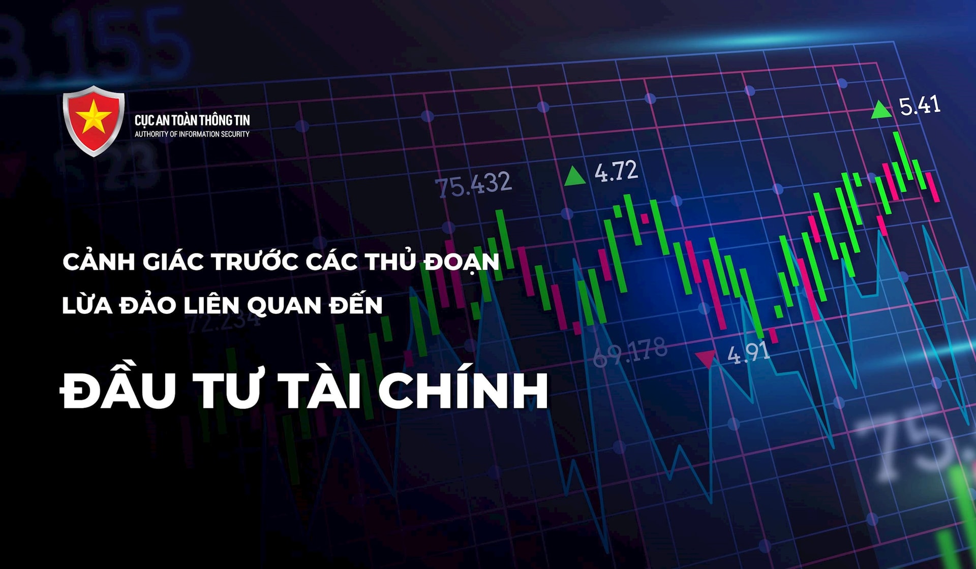 Cục An toàn thông tin Không tin lời mời đầu tư dễ dàng, lợi nhuận cao