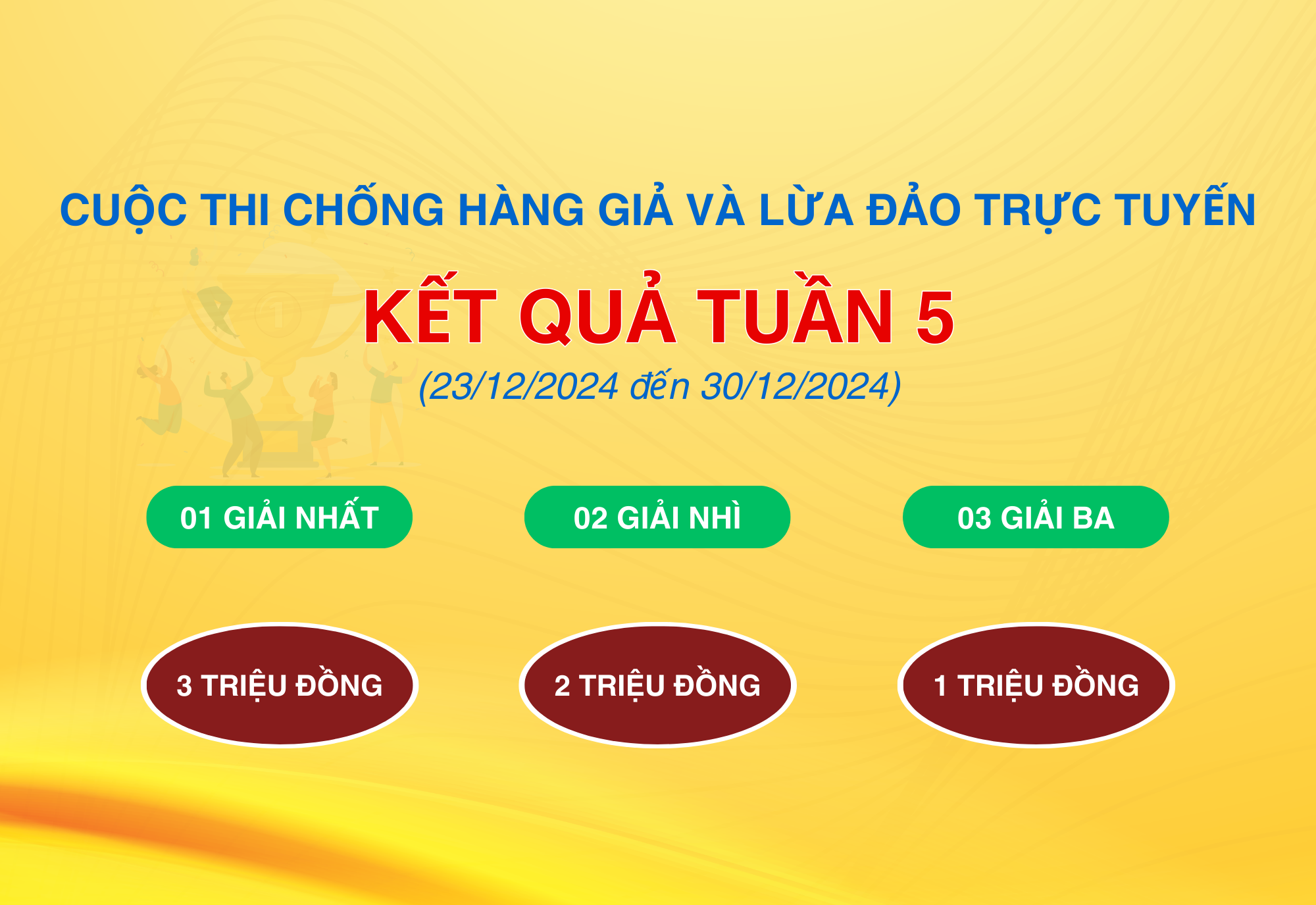 Kết quả tuần 5 Cuộc thi “Chống hàng giả và lừa đảo trực tuyến”