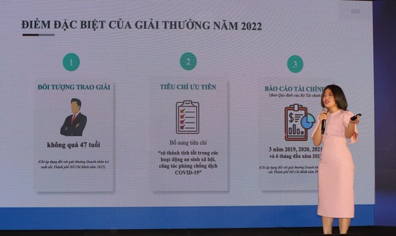 “HCM City Outstanding Young Entrepreneur” Award in 2022 launched