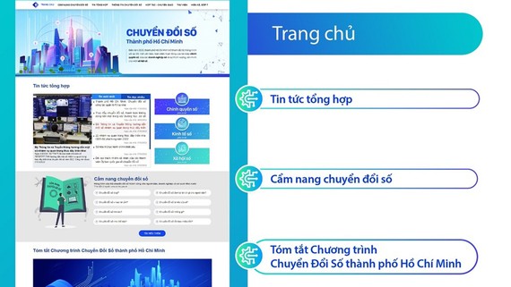 Ho Chi Minh City accelerates building digital government