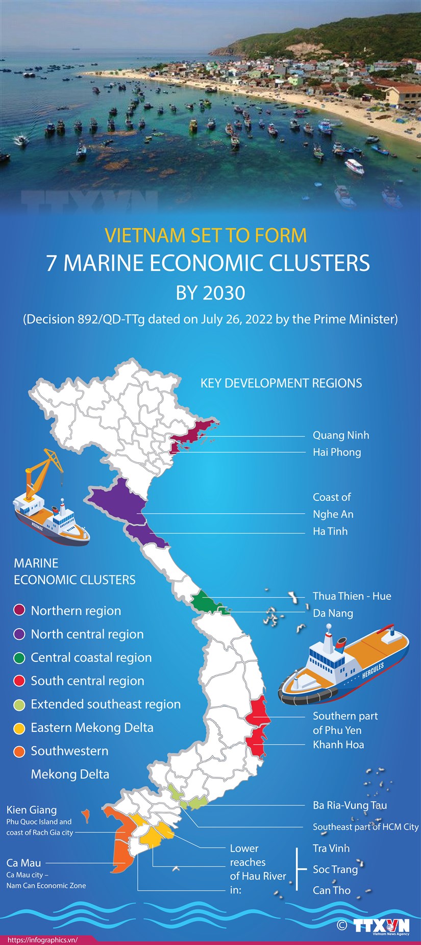 Vietnam set to form 7 marine economic clusters by 2030
