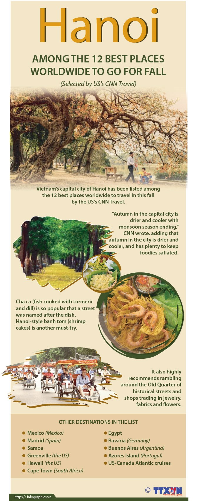 Hanoi among best places to go for fall CNN