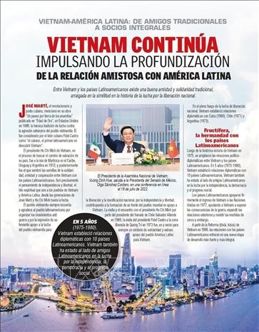 Mexican press praises Vietnam-Latin America relations