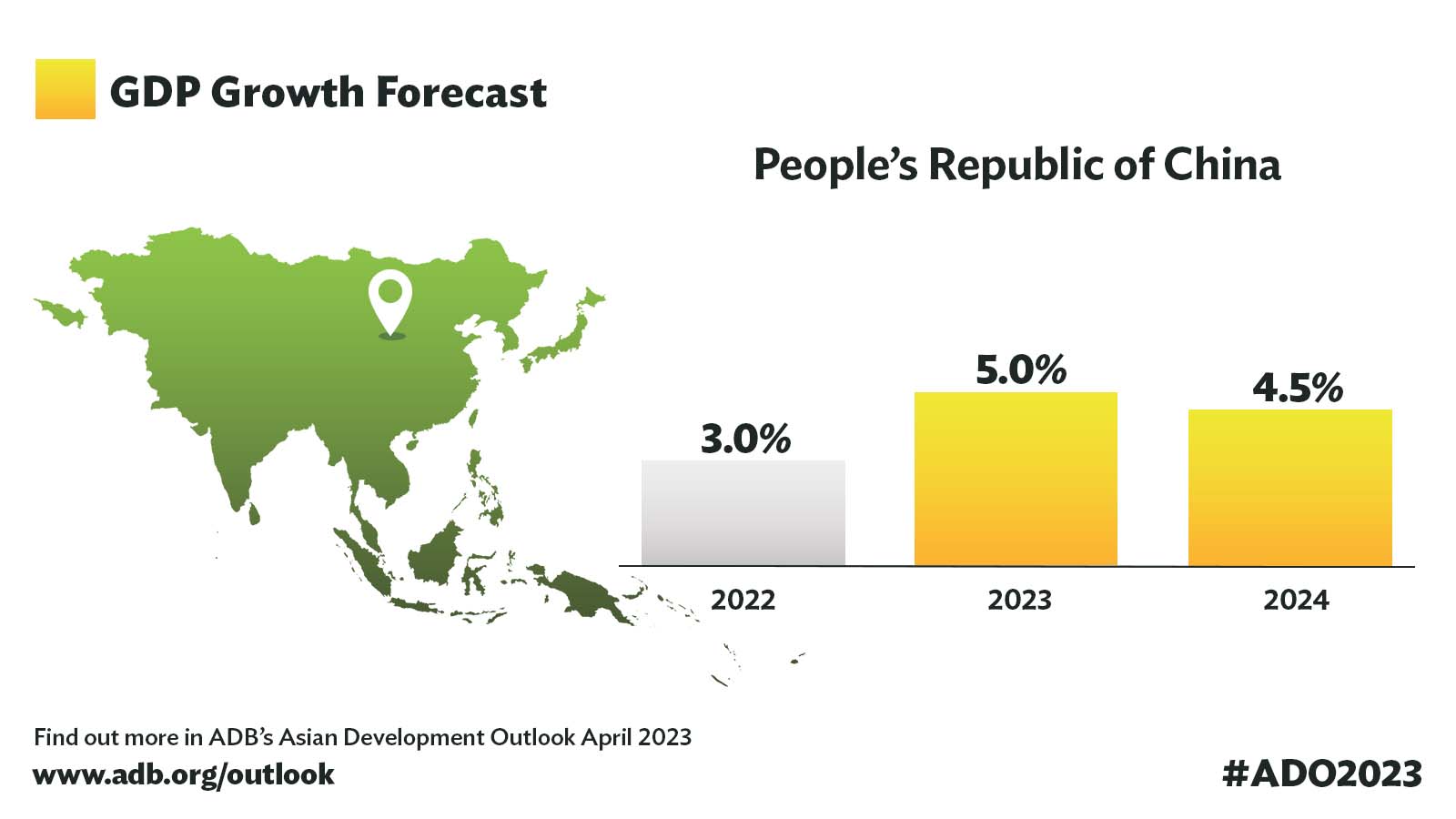 China economy forecast to grow 5 as household demand recovers