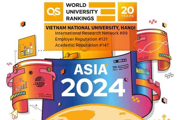 National University among 22 of Asia s leading higher education institutions