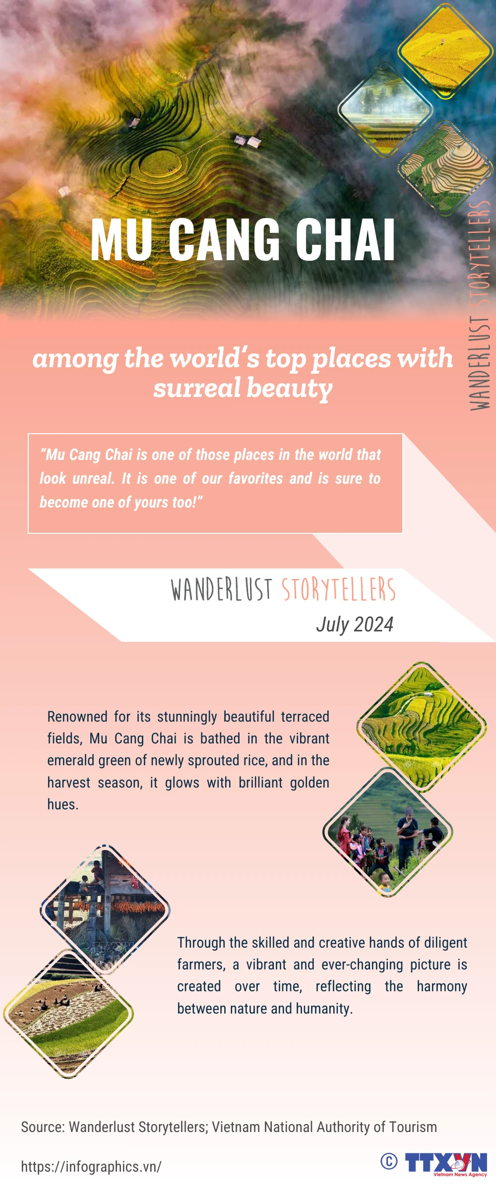 Mu Cang Chai among world’s top places with surreal beauty