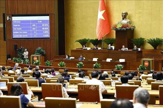 Parliament targets 2025 growth rate of 6 5 - 7