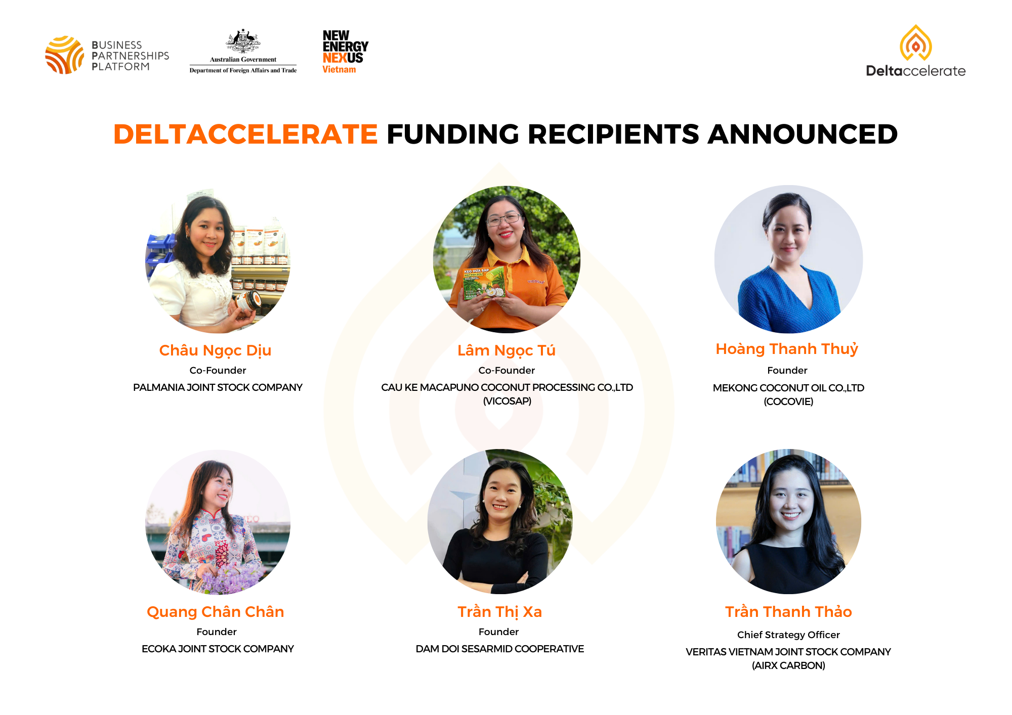 Australia helps six Vietnamese women-led agricultural enterprises to tackle climate adaption