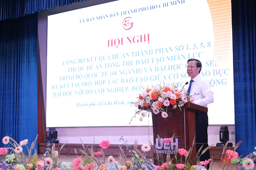 International-standard human resources training HCMC pilots