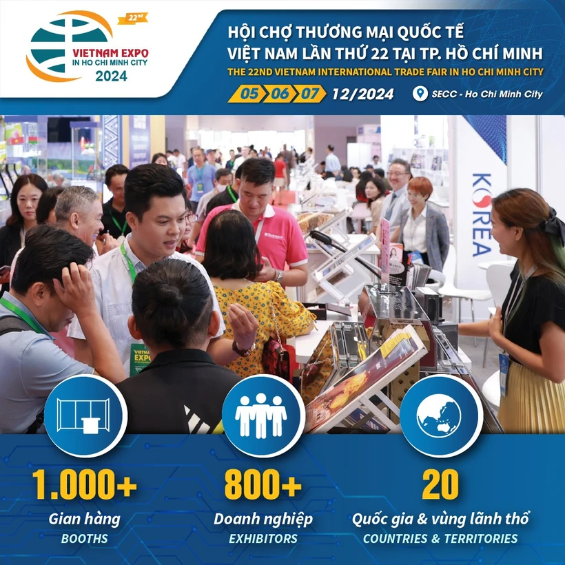 Vietnam International Trade Fair to take place in Ho Chi Minh City