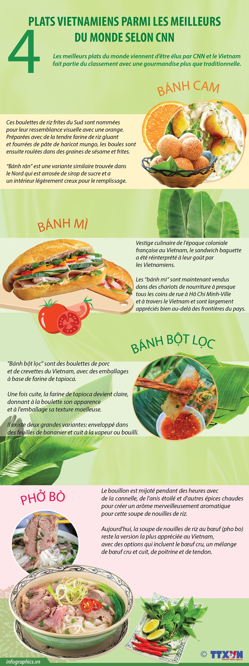 Quatre plats vietnamiens parmi les meilleurs du monde selon CNN
