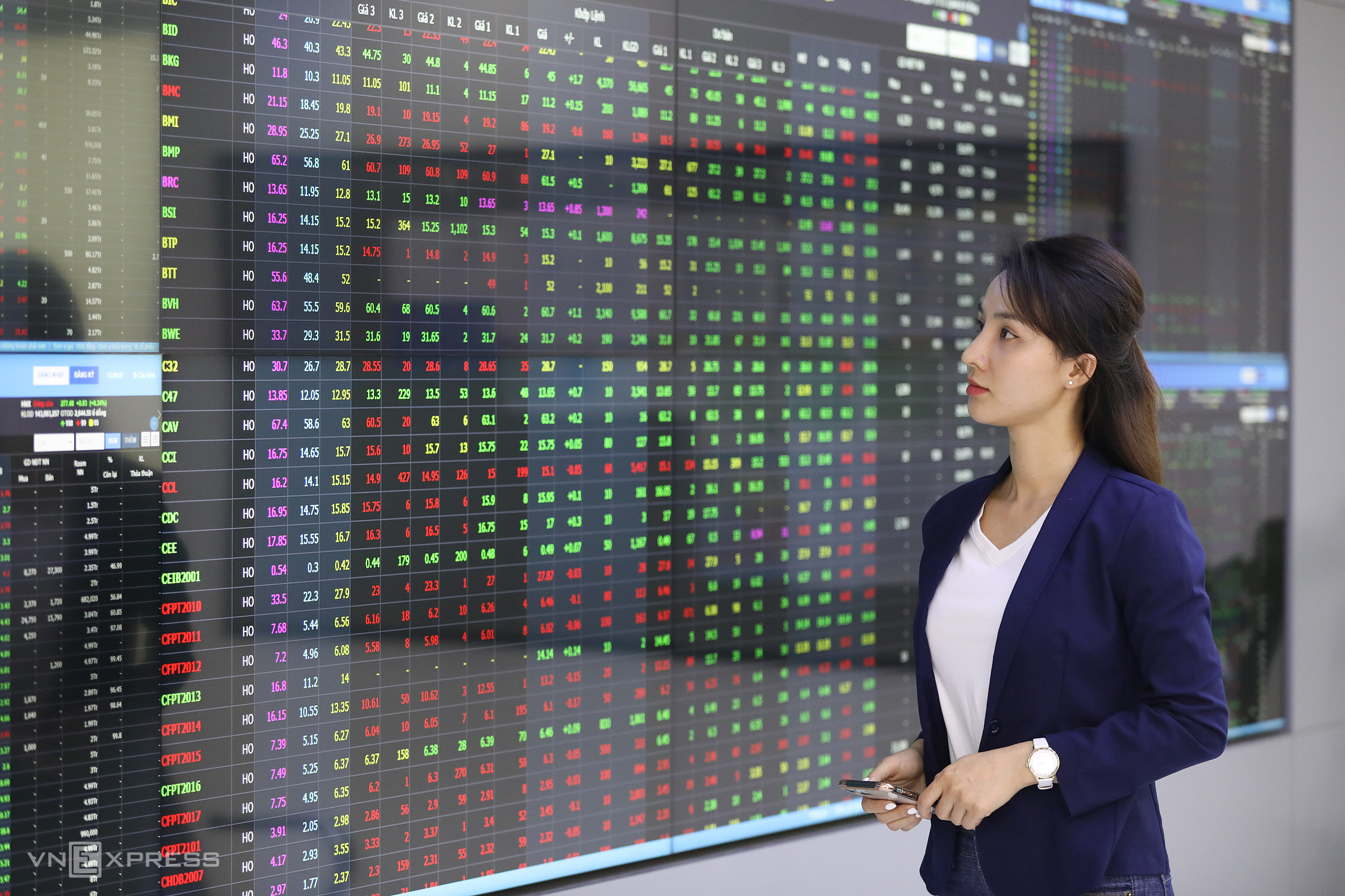 Une entreprise thaïlandaise recommande d investir sur le marché boursier vietnamien